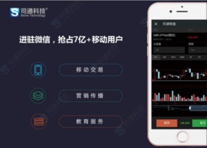 微交易開發(fā)公司確保軟件安全穩(wěn)定是前提